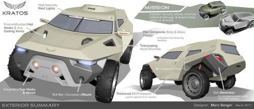 Взгляд в будущее. Американские армейские автомобили по версии DARPA