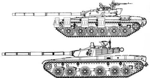 Основные боевые танки (часть 6) - Тип 99 (ZTZ-99) Китай