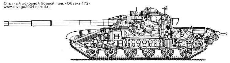 Опытный средний танк «Объект 172»