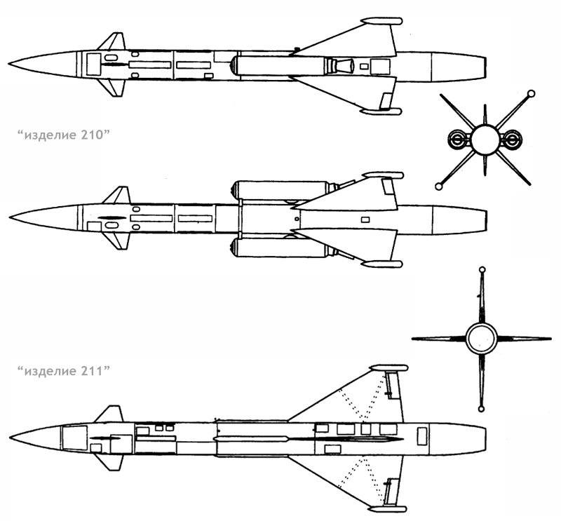 Авиационный компонент первого отечественного ЗРК – ракета дальнего действия «воздух-воздух» Г-300