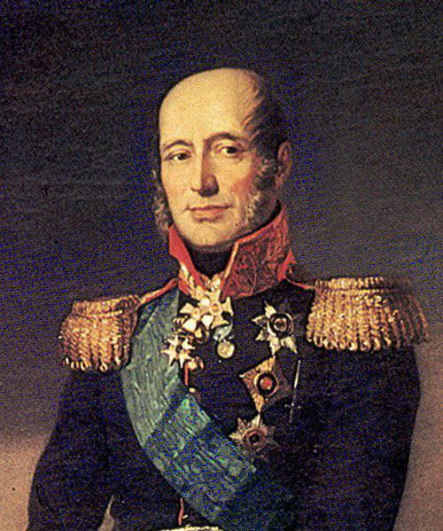 Стратегический план России и развёртывание войск в преддверии войны 1812 года