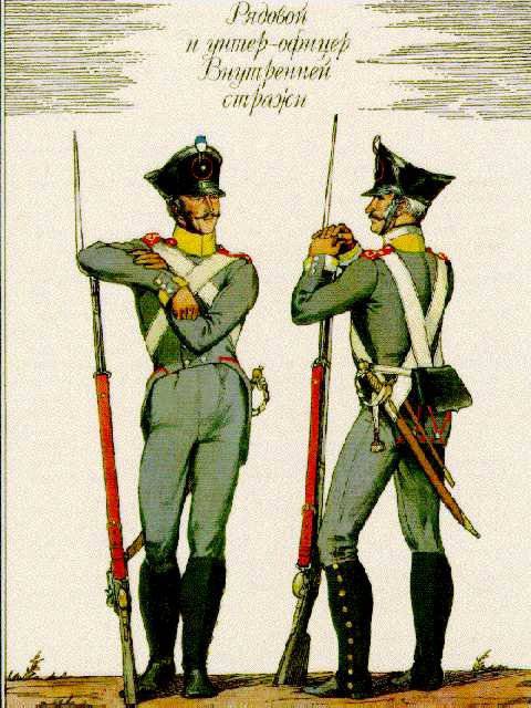 Вооружённые силы России перед войной 1812 года. Часть 2