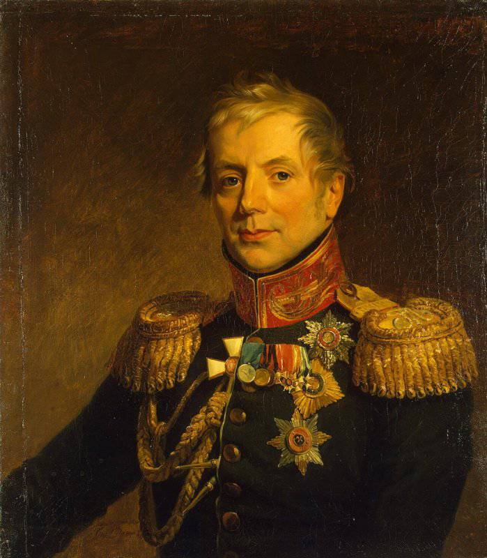 Петр Петрович Коновницын. Один из лучших генералов Отечественной войны 1812 года