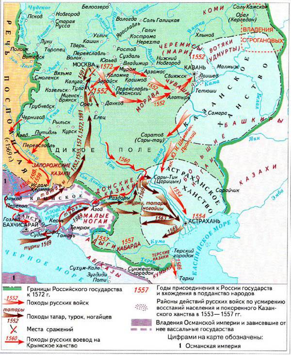 Малоизвестные войны русского государства: борьба с Крымским ханством во второй половине XVI в. Часть 2