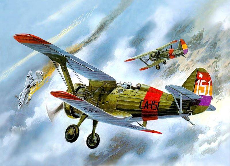 Авиация Красной Армии Великой Отечественной войны (часть 1) – боевые «ишаки»