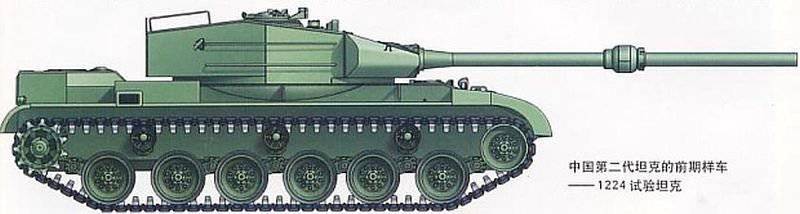 Основной боевой танк 2 поколения КНР – проект WZ-1224 (1970-1980 гг)