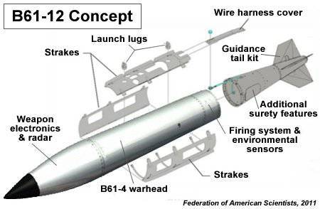 «Боинг» сделает ядерную авиабомбу В61 планирующей и управляемой
