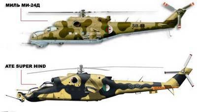 40 лет легендарному боевому вертолёту Ми-24 (часть 8) Зарубежные варианты модернизации