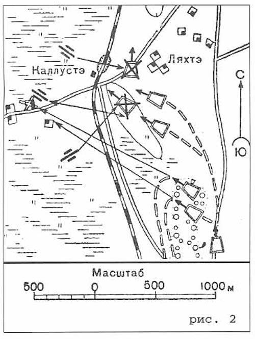 Особенности действий артиллерийских подразделений в период Великой Отечественной войны