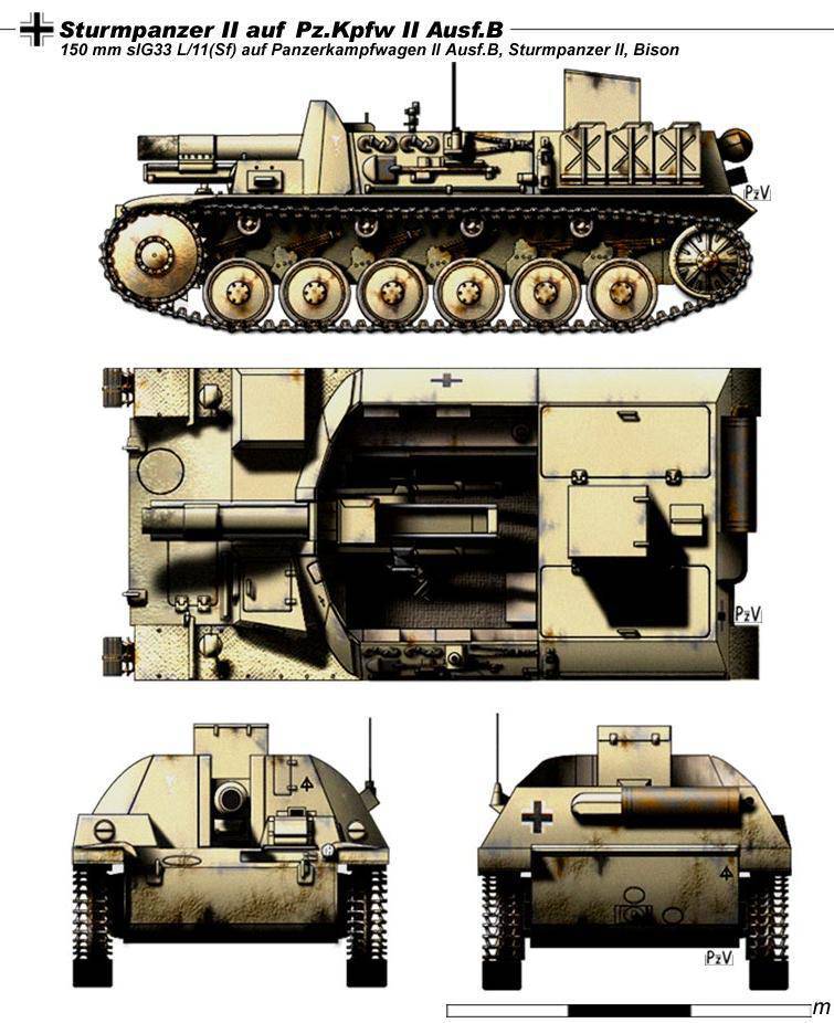 «Штурмовой танк»: САУ Sturmpanzer II