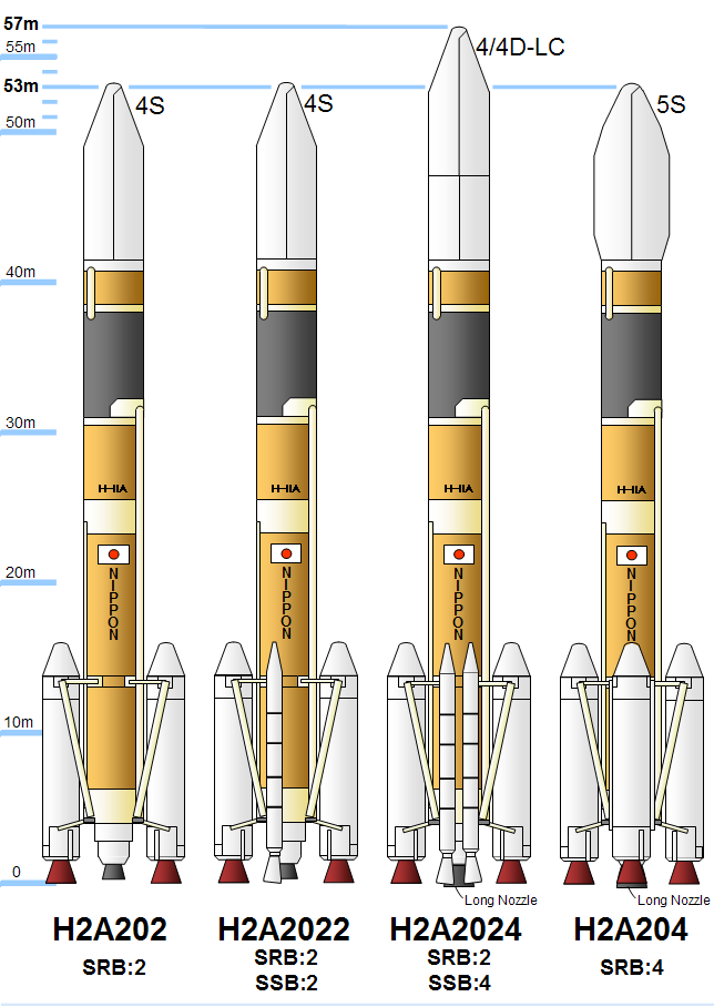 Япония начнет разработку новой тяжелой ракеты-носителя в 2014 г.