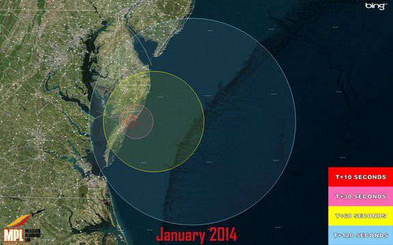 Объявленные на 14.01.2014 запуски с побережья Вирджинии трех военных ракет с секретной миссией были отложены