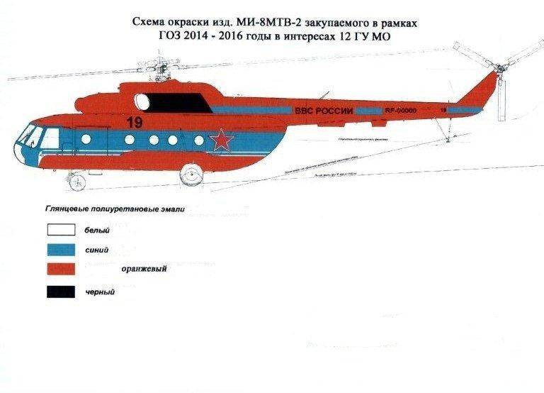 Новые заказы на вертолеты производства КВЗ