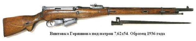 Опытные винтовки Горяинова и Мамонтова (СССР. 1936 год)