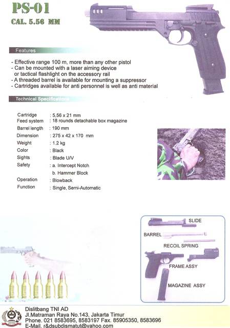 Пистолет Pindad PS-01 Serbu (Индонезия)