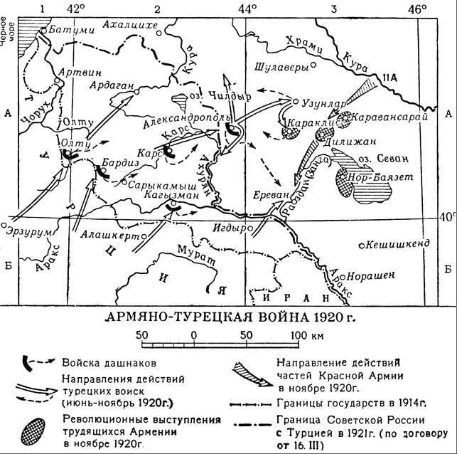 Роль советской дипломатии в урегулировании армяно-турецкого конфликта в 1920 г.