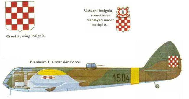 История ВВС и ПВО Югославии. Часть 4. Военно-воздушные силы Независимого государства Хорватия