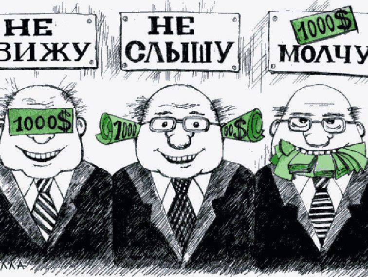 Размышления о коррупции в современной России