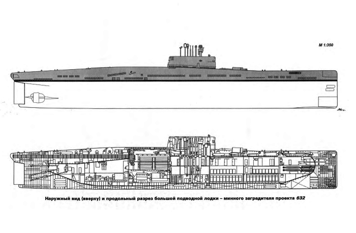 Послевоенные подводные минные заградители пр.632 и пр.648