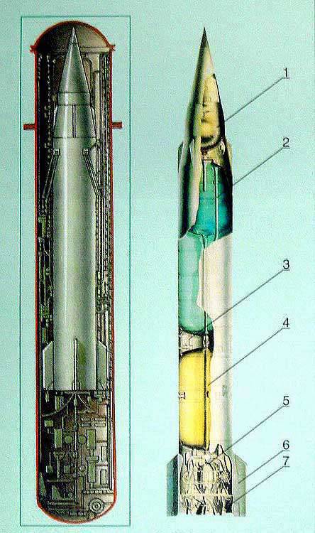 Ракетный комплекс Д-2 с баллистической ракетой Р-13