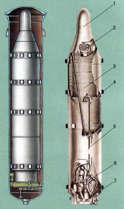 Ракетный комплекс Д-5 с баллистической ракетой Р-27