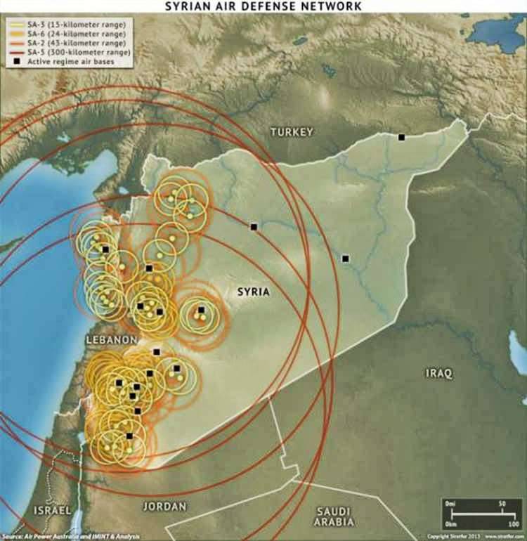Современное состояние системы ПВО Сирийской Арабской Республики