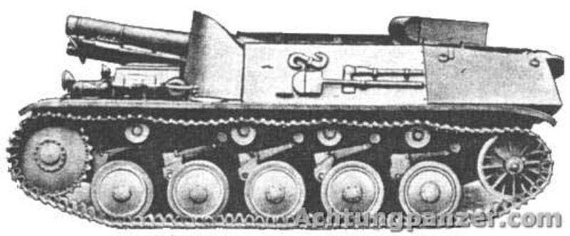 Самоходная артиллерийская установка 15 cm sIG 33 auf Fahrgestell Panzerkampfwagen II (Sf) / Sturmpanzer II (Германия)