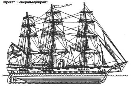 Парусно-винтовой фрегат «Генерал-Адмирал». История одной сделки