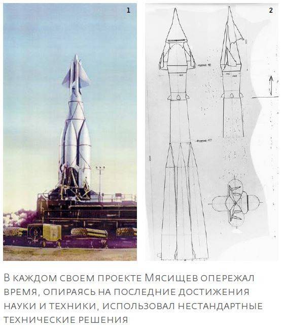 Сателлоиды Мясищева: необычные авиационно-космические проекты, актуальные до сих пор
