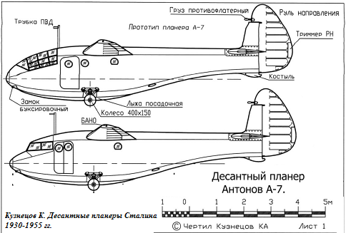 С неба — в бой! Советские десантно-транспортные планеры А-7 и Г-11