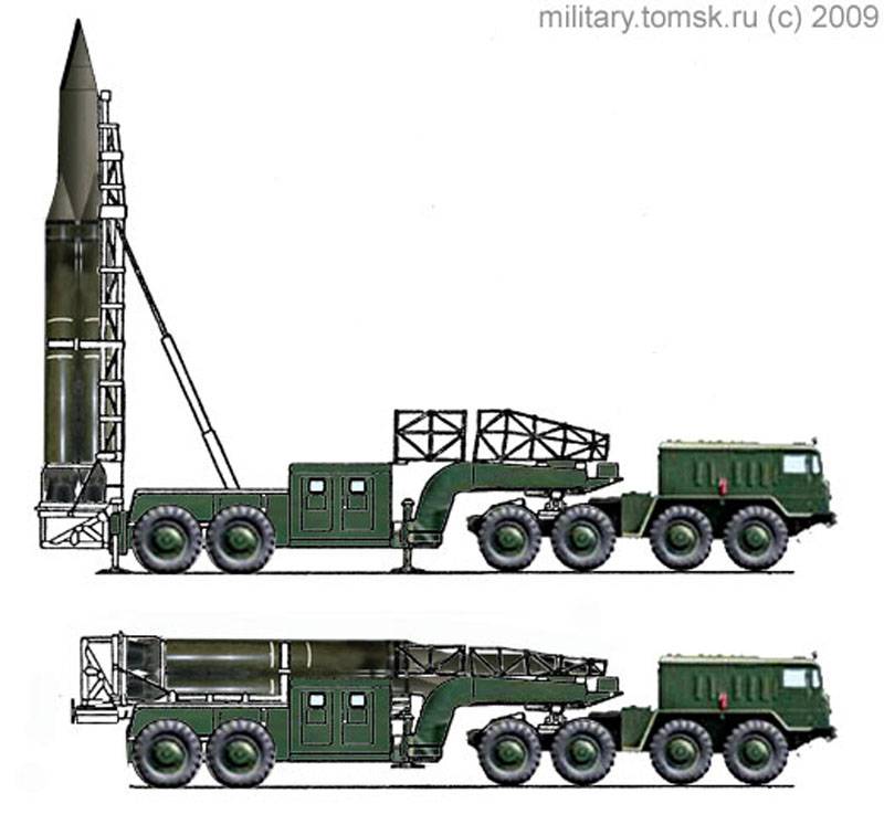 Оперативно-тактический ракетный комплекс 9К71 «Темп»