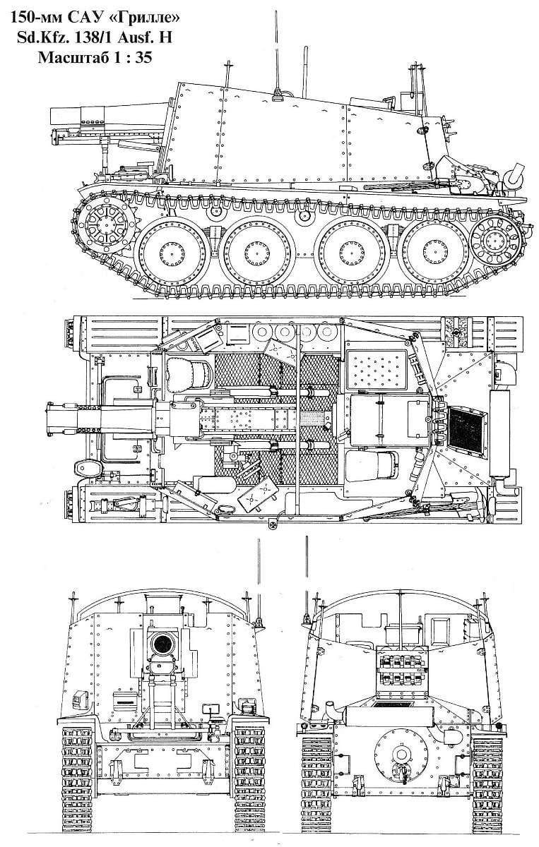 Самоходные гаубицы Второй мировой войны. Часть 5. Sturmpanzer 38(t) Grille