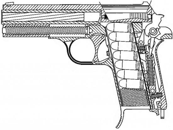 Пистолеты венгерского оружейника Рудольфа фон Фроммера (часть 5)