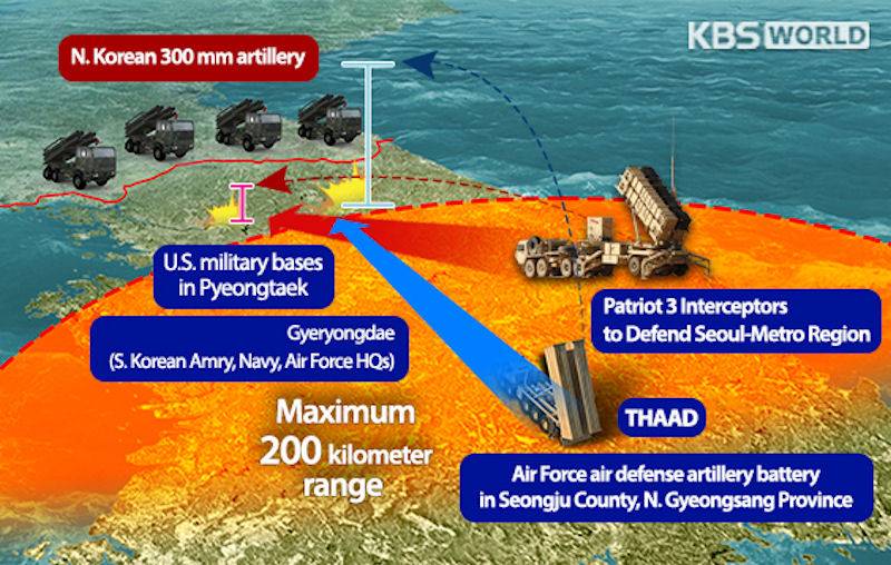 США начали размещение системы ПРО THAAD в Республике Корея