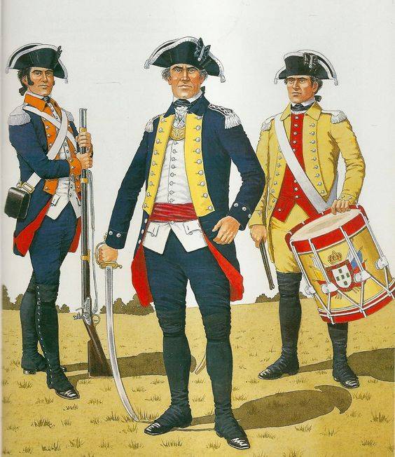Солдаты Португальской империи. Часть 2. От Наполеоновских войн до начала ХХ века