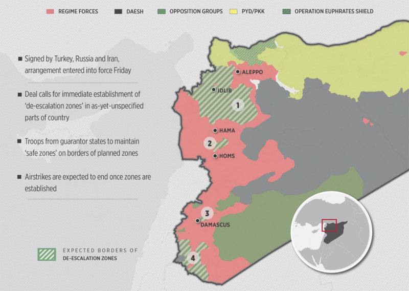 Голосование в ООН по 4-м зонам деэскалации в Сирии состоится на этой неделе