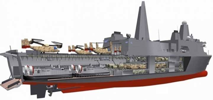 ВМС США завершили заводские испытания нового транспорта-дока USS Portland (LPD 27).