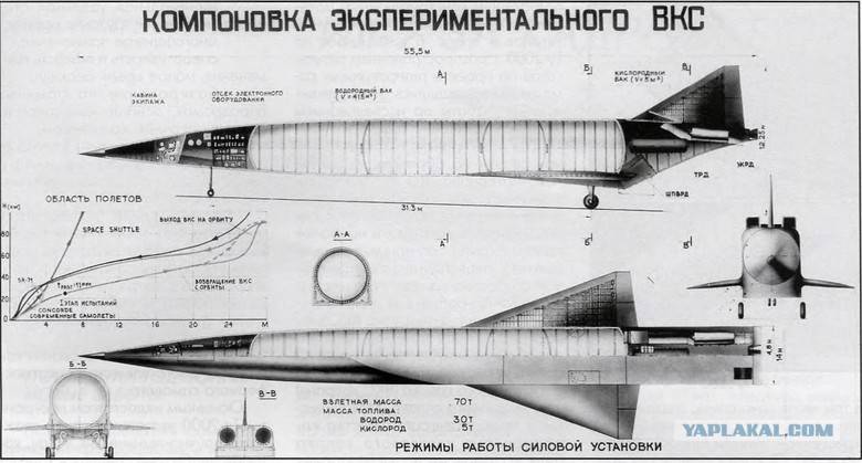 Ту-2000: проект воздушно-космического бомбардировщика