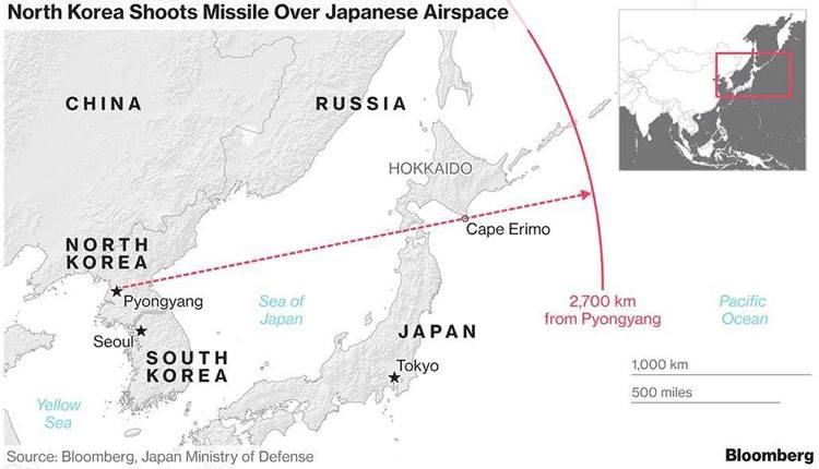 Япония и Южная Корея: А почему ракета КНДР не была сбита американскими системами ПРО?