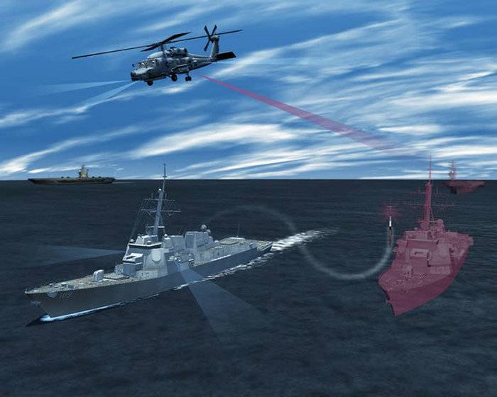 ВМС США провели испытание нового комплекса РЭБ