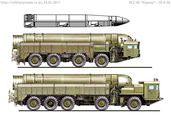 СМИ: Россия может ответить США на выход из ДРСМД ракетой «Курьер»
