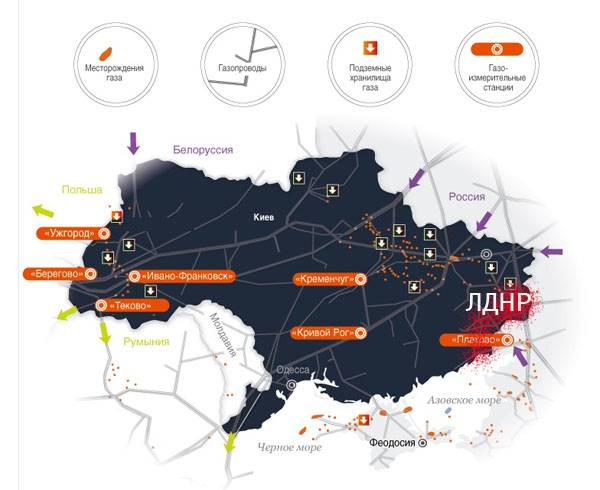 Украинский газовый транзит ставит на "зеро"?