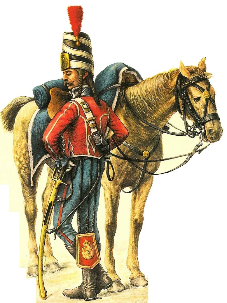 Организация армии Испании в 1808 году