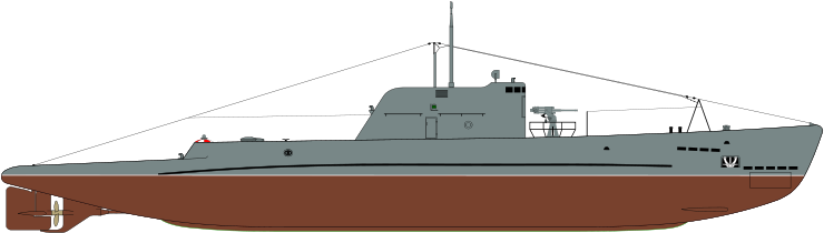 Подводные лодки «Малютка»