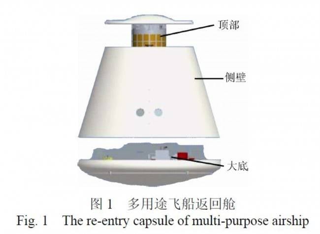 Новый китайский космический корабль полетит уже в следующем году