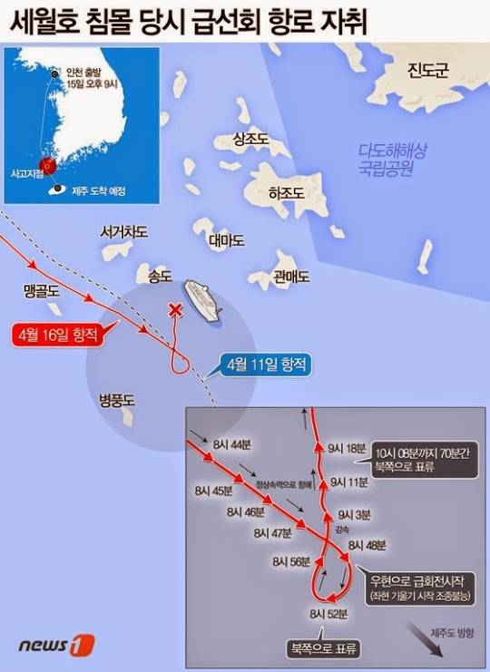 Почему затонул южнокорейский паром «Севоль»?