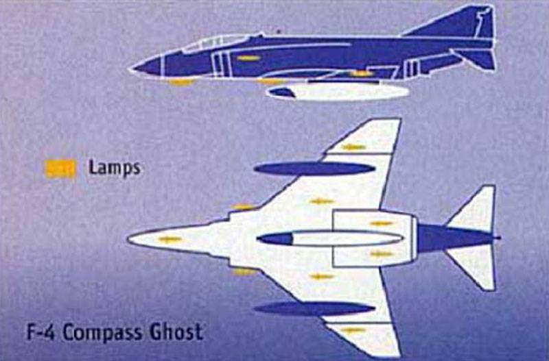 Система активного светового камуфляжа Compass Ghost (США)
