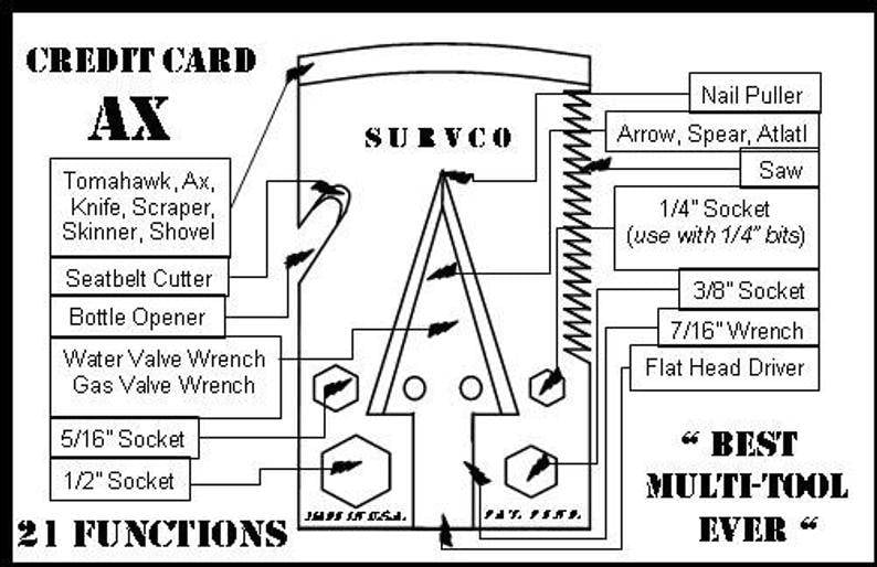Survco: топорик для выживания в формате кредитной карты