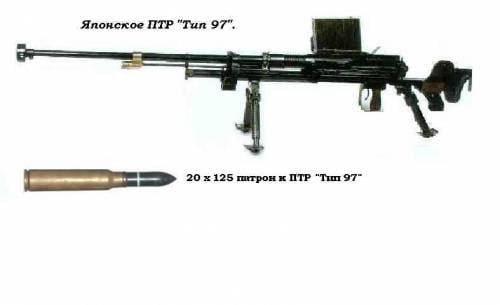 ПТР Тип 97