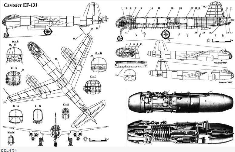 Как специалисты «Юнкерс», «Хейнкель», «БМВ» продвигали после войны советское реактивное авиастроение